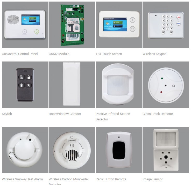 Alarm Systems