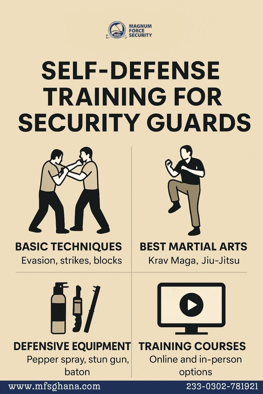 Security training center in Ghana